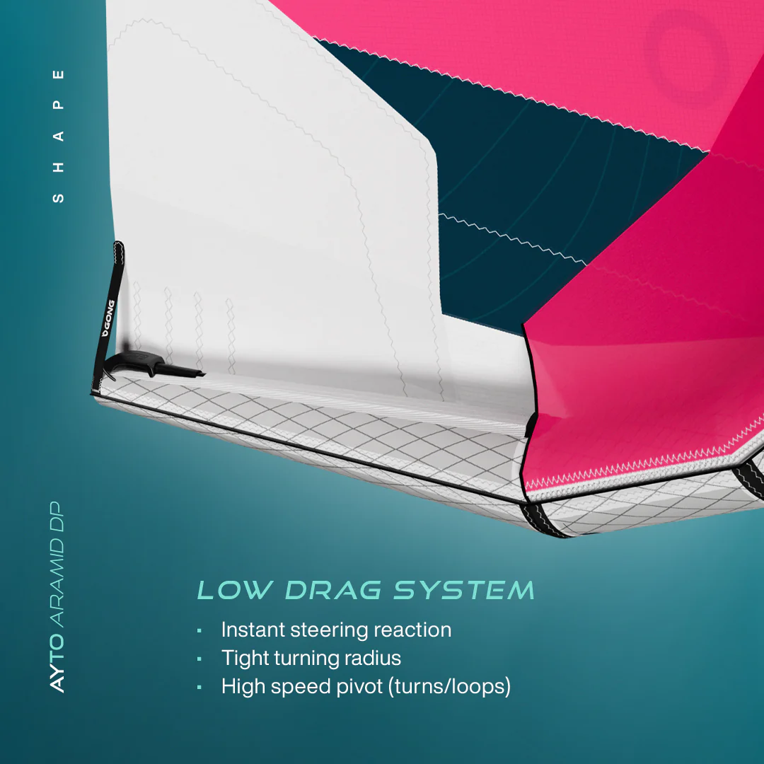 GONG | Kite Ayto Aramid DP - Image 5