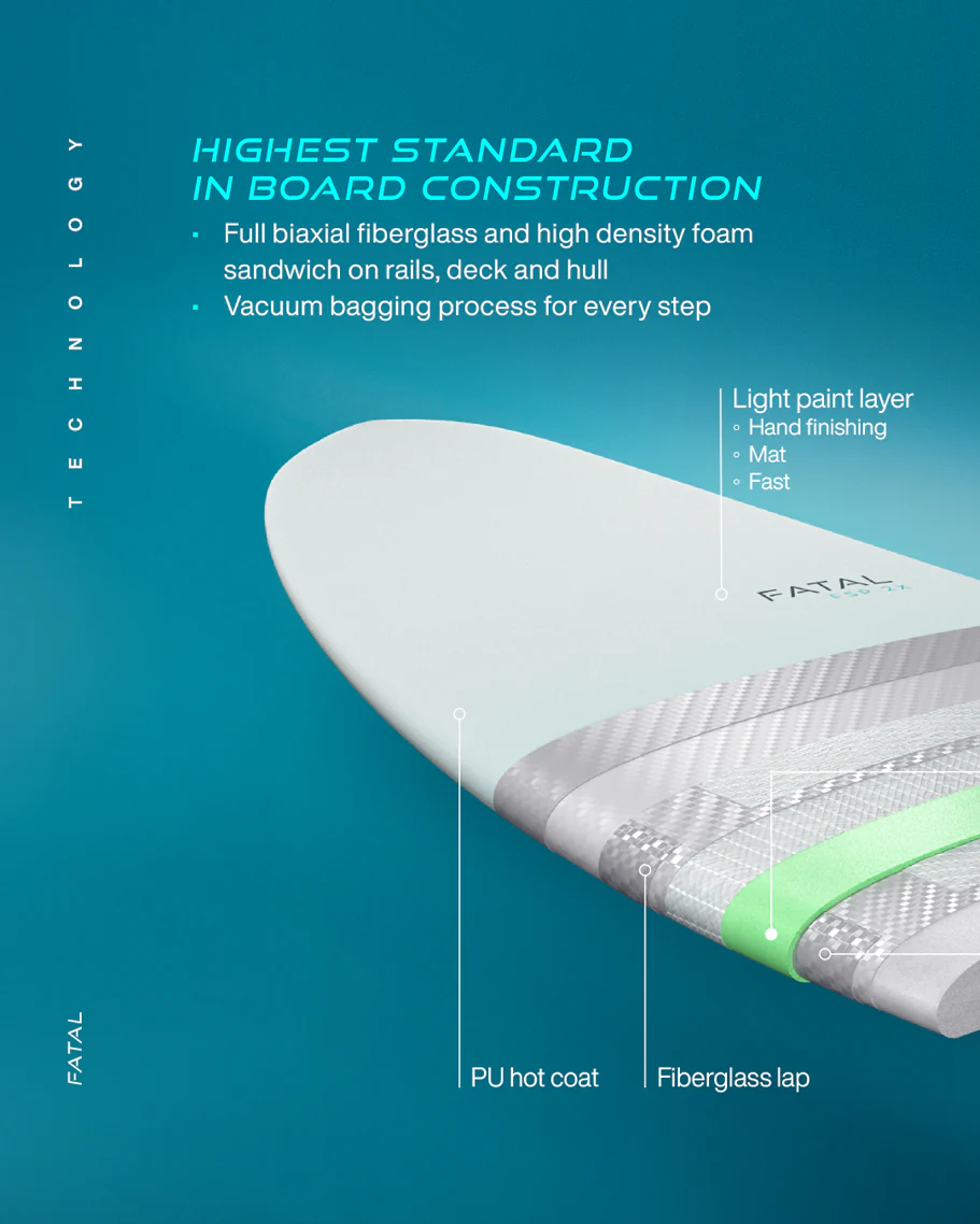 GONG | Kiteboard Fatal FSP 2X - Image 28
