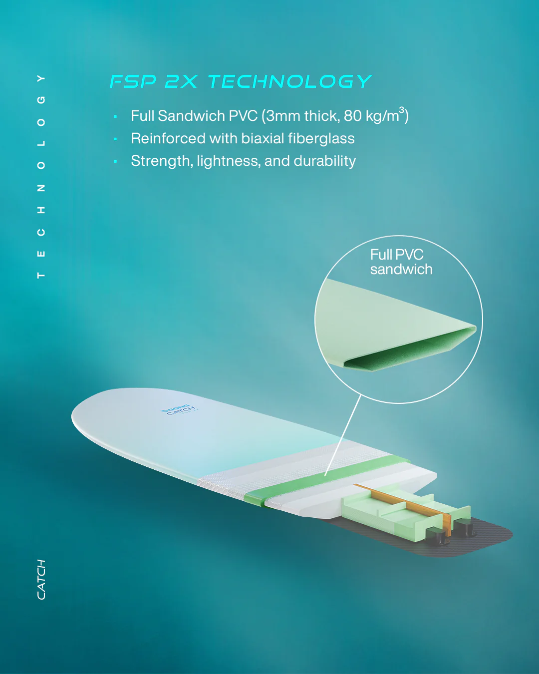 GONG | Kitefoil Catch FSP 2X - Image 30