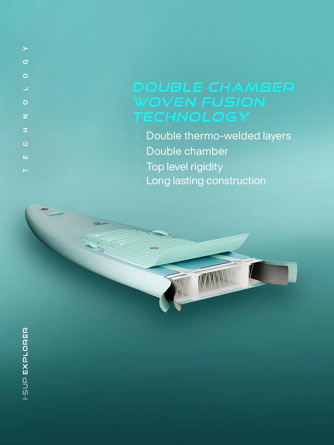 GONG | SUP Inflatable I-SUP Explorer - Image 16