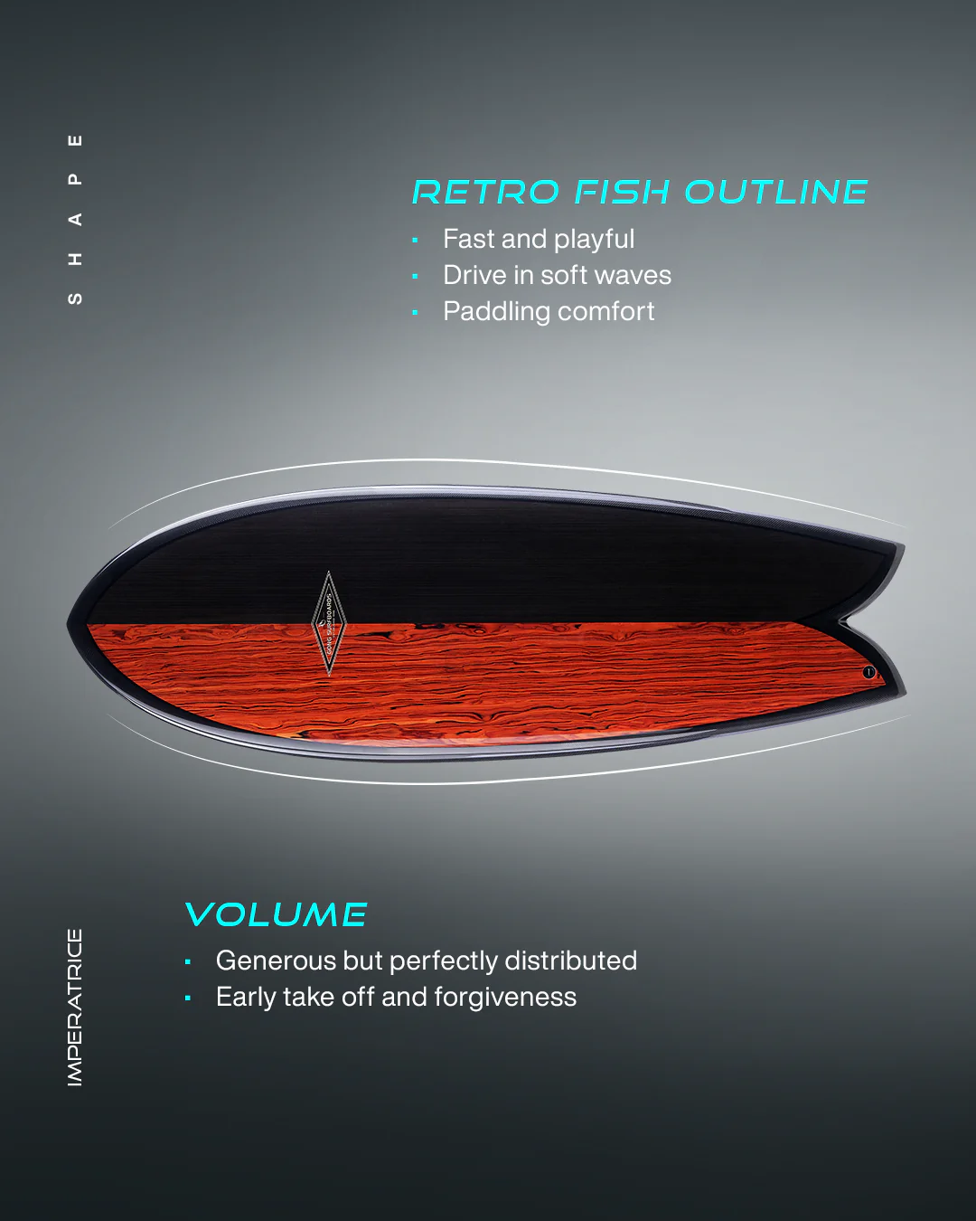 GONG | Surf Impératrice Origin 2.0 - Image 15